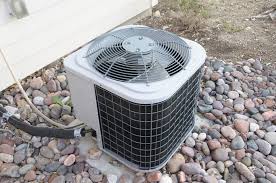 correct size air conditioner
