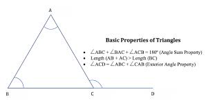 Properties Of Triangle Types