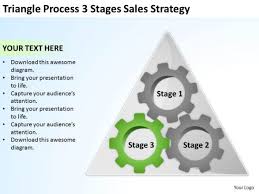 Triangle Process 3 Stages Sales Strategy Ppt Blank Business