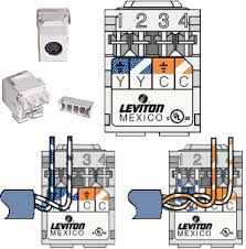 Question wiring cat5e through pre existing phone lind. Terminating Wall Plates Wiring