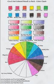 Cra Z Art Colored Pencil Color Chart Colored Pencils Z