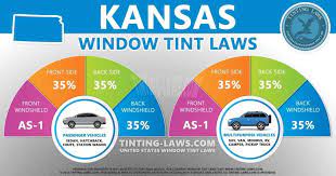 Kansas Tint Laws 2023 Updated Car