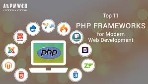 top 11 php frameworks for modern web