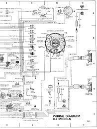 Jeep cj7 tail light wiring diagram. Tom Oljeep Collins Fsj Wiring Page