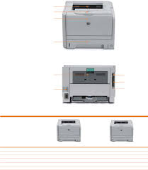 It can also print on various types of media including plain paper, envelopes, transparencies, and cardstock. Driver Hp Laserjet P2035n Mac Os X Peatix