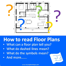 How To Read Floor Plans