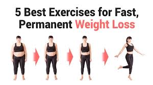 permanent weight loss