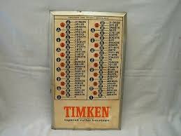 Vintage Timken Bearing Decimal Equivalent Chart Sign Usa