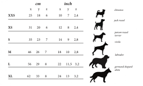 Dog Coat Size Chart Get The Gallop