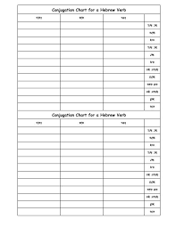 Conjugation Chart For A Hebrew Verb Conjugation Chart For A