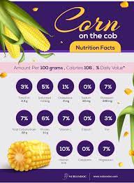 corn on the cob the low calorie snack