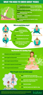 7 marketing tips for yoga instructors