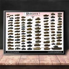 Us 5 0 50 Off Ww2 World Tanks Dangers Chart Wall Art Canvas Painting Poster For Home Decor Posters And Prints Unframed Decorative Pictures In