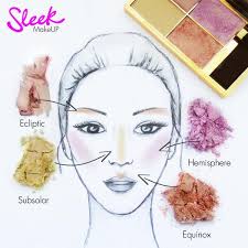 sleek makeup solstice highlighting