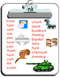Matching words include blank, blink, blunk, boink, brank, brink, chank, chink, chunk and clank. Nk Word List By The Painter People Teachers Pay Teachers