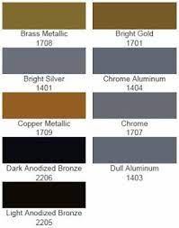 Ralph Lauren Paint Metallic Color Chart