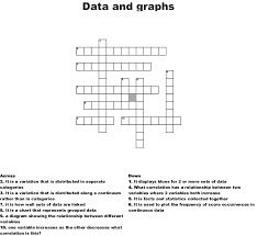 Data And Graphs Crossword Wordmint