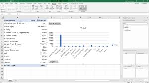 create a pivotchart in excel