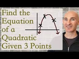 Quadratic Parabola Given 3 Points