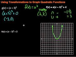 Finding Zeros Of Quadratic Functions On