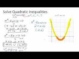 Solving Quadratic Inequalities The Easy