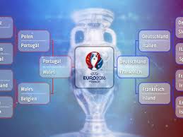 Euro championship 2016 news, games, results and analysis from france as ireland, one of the 24 football teams playing, battles it out for championship glory in july. Euro 2016 Das Halbfinale Der Em In Frankreich Im Uberblick