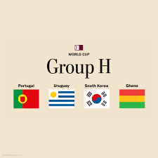 world cup group h portugal ghana