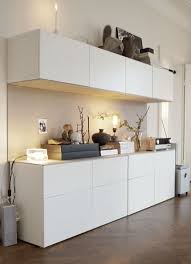 Ikea Kitchen Wall Cabinets
