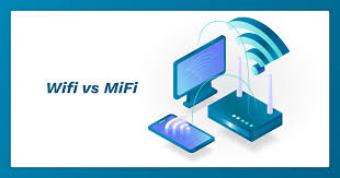 Mifi xl go mv003 unlock bisa digunakan semua kartu gsm kecuali bolt dan smartfren garansi 12 bulan. Wifi Vs Mifi 5 Things You Didn T Know
