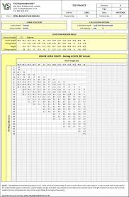 Crane Lift Calculator Spreadsheet