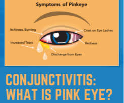 conjuncivitis what is pink eye