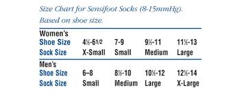 Details About Jobst Sensifoot Mini Crew Socks Mild 8 15mmhg Size Options 11087x