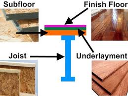 hardwood flooring suloor best