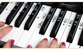 Diese klaviertastatur app ist völlig kostenlos. Klaviertastatur Zum Ausdrucken Mit Noten Formulare Und Vordrucke Zu Den Leistungen Der Bundesagentur Fur Arbeit