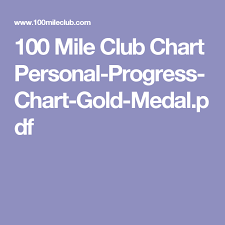 100 Mile Club Chart Personal Progress Chart Gold Medal Pdf