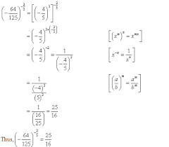 Fractional Negative Exponents
