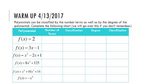 Warm Up 4 13 2017 Polynomials Can Be Classified By The