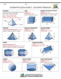 Best     Study hacks ideas on Pinterest   School organization     dividedqualifications ml