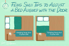 Many people would like to hang an artistic or romantic decorative painting in. Feng Shui Tips For A Bed Aligned With The Door
