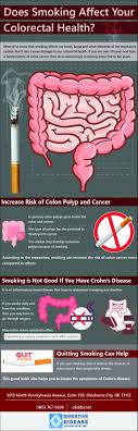 does smoking affect your colorectal health