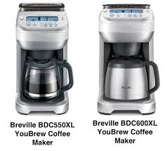 Breville Coffee Gear At Home Part 3
