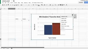 Copying Charts From Google Sheets