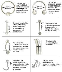 Body Jewelry Measuring Guide
