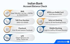 indian bank balance check number toll