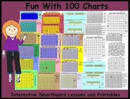 Fun With 100 Charts Interactive Smartboard Lessons And Printables