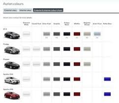 Details About Toyota Aurion Touch Up Auto Paint Scratch Pen All Colour Codes View Photos