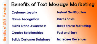 Text Marketing Business 
