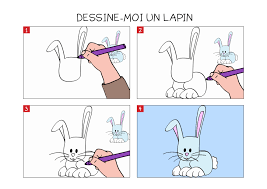 Collection de dessins de lapins à colorier pour pâques. Apprendre A Dessiner Un Lapin En 3 Etapes