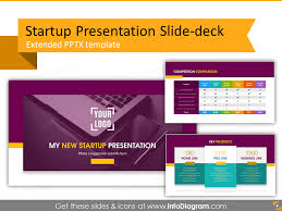 Startup Presentation Powerpoint Template Investor Pitch Deck Ppt