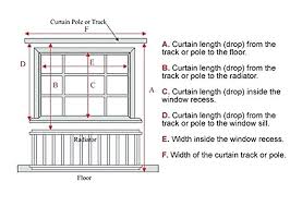 Measuring Windows For Drapes Curtains Decorating Good
